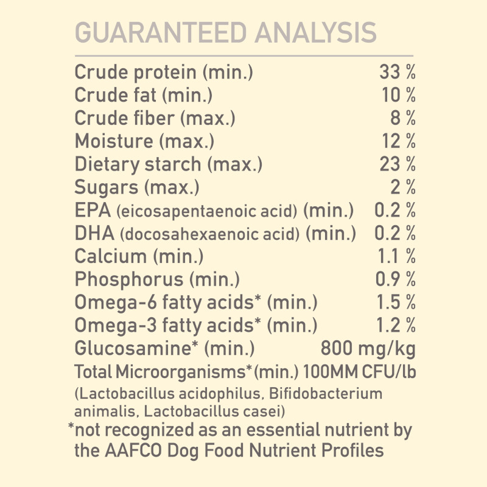 ACANA Light And Fit Dry Dog Food